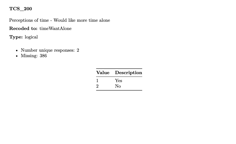 Example of a Human-Readable Data Dictionary